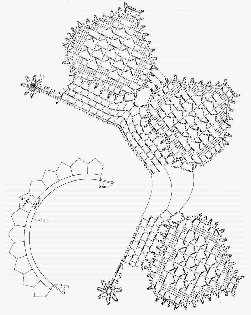 diagrama de cuello a crochet