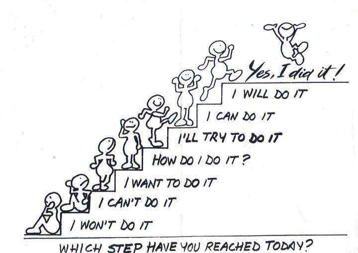 Which step have you reached today?