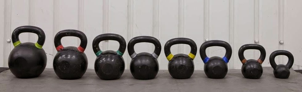 kettlebell Workouts for men and women