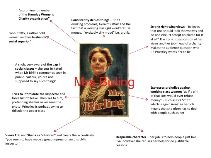 an inspector calls character notes An inspector calls will be used for the walking talking mock (assessment 1) and pre public exam (assessment 2): analysis (ao1 and a02) available to set. an inspector calls character notes An inspector calls will be used for the walking talking mock (assessment 1) and pre public exam (assessment 2): analysis (ao1 and a02) available to set.
