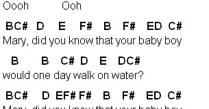 flute sheet music mary did you know mary did you know sheet music free printable