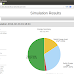 GreenCloud Simulator using NS2