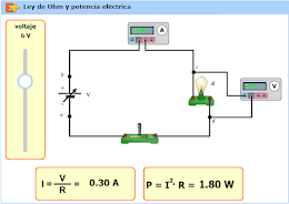 Ley de ohm y potencia eléctrica