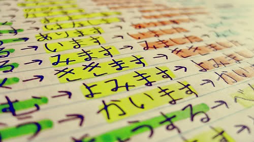 Beginners Japanese Grammar