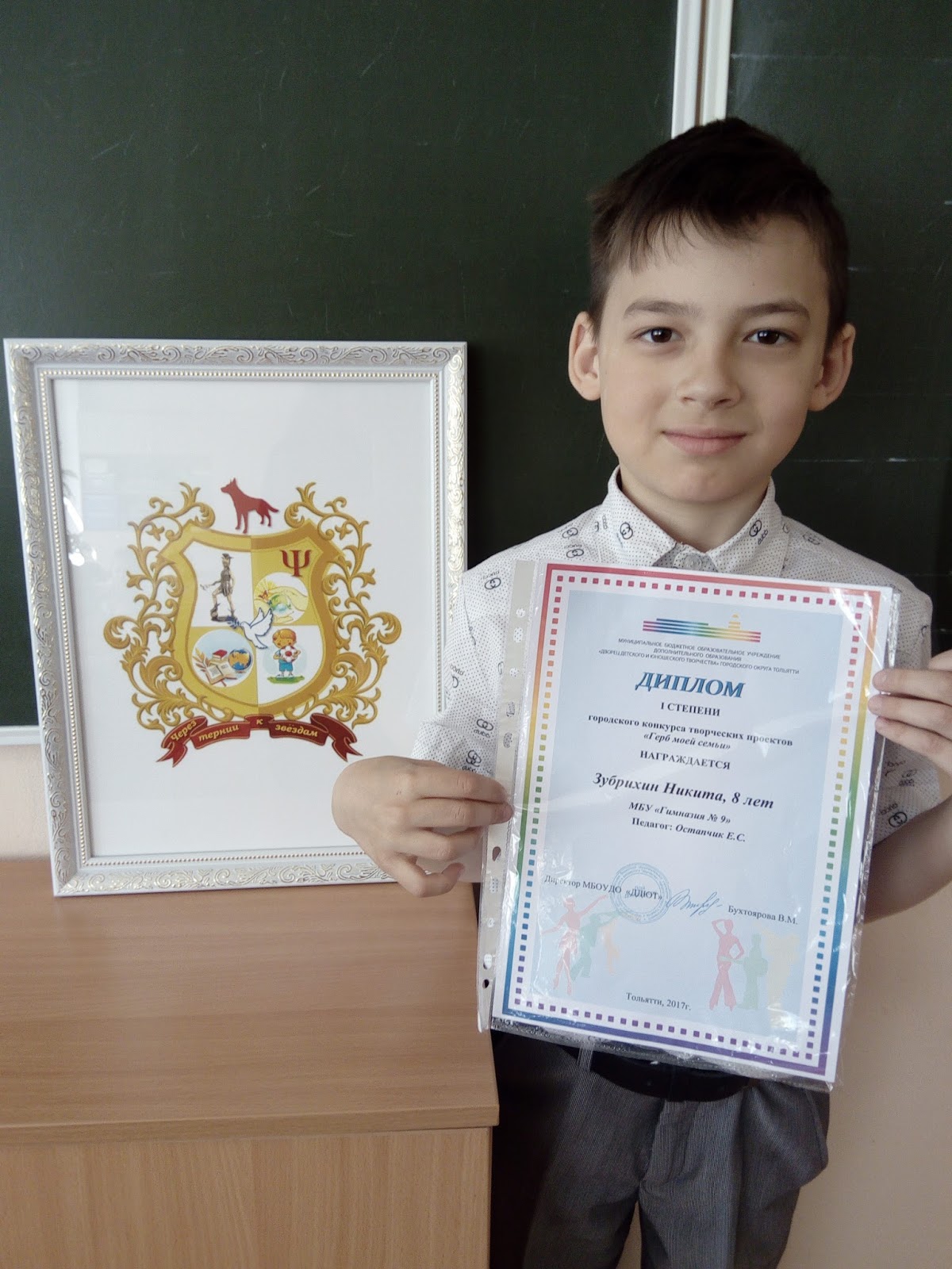 Конкурс сони победитель Конкурс сони победитель