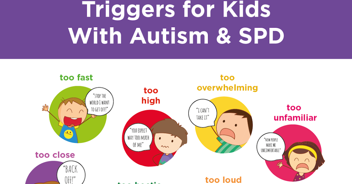 ChildrenSensory Processing Disorders Research Triggers for Kids with