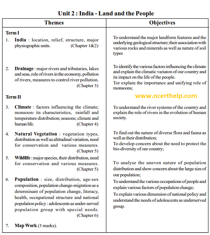 Essay on social class