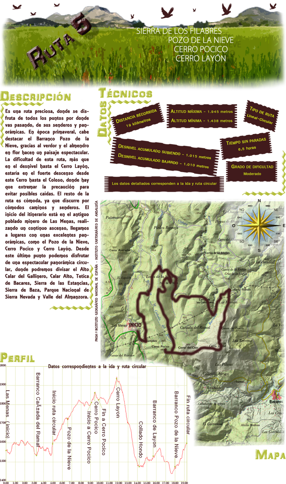 Ruta 5: Descripcion y datos técnicos