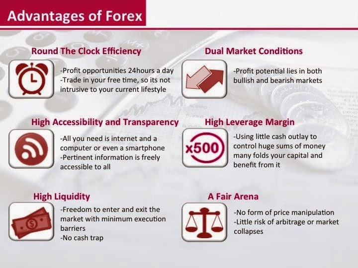 Main participants in the forex market