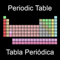 Logo PeriodicTable