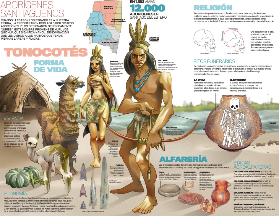 DIARIO EL LIBERAL COM AR SGO diario el liberal com ar sgo: