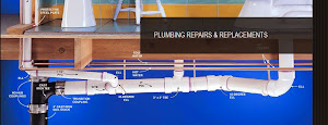 Plumbing Repairs and Replacements