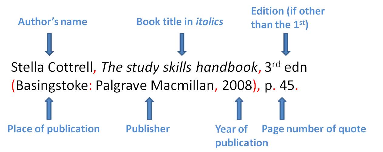 douglas haig butcher or hero essay douglas haig butcher or hero essay