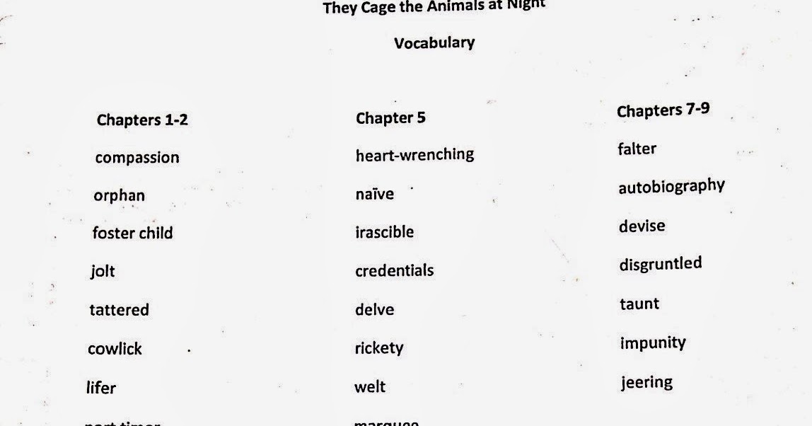 Mrs. Raposa's ELA Blog Vocabulary Words for the novel They Cage the