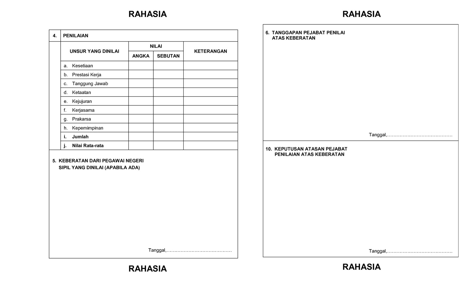 daftar penilaian pelaksanaan pekerjaan dp3 pns one for all and dp3 form