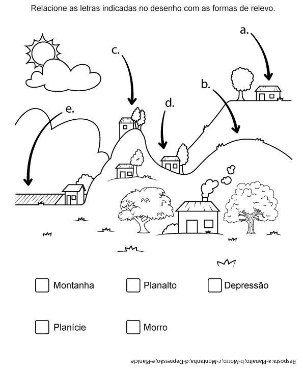 portal escola geografia atividades o clima