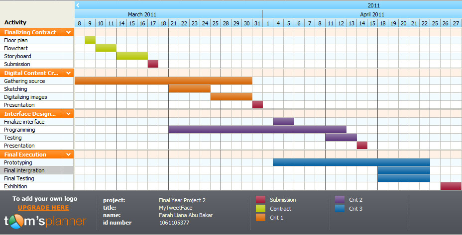 Gantt Planner
