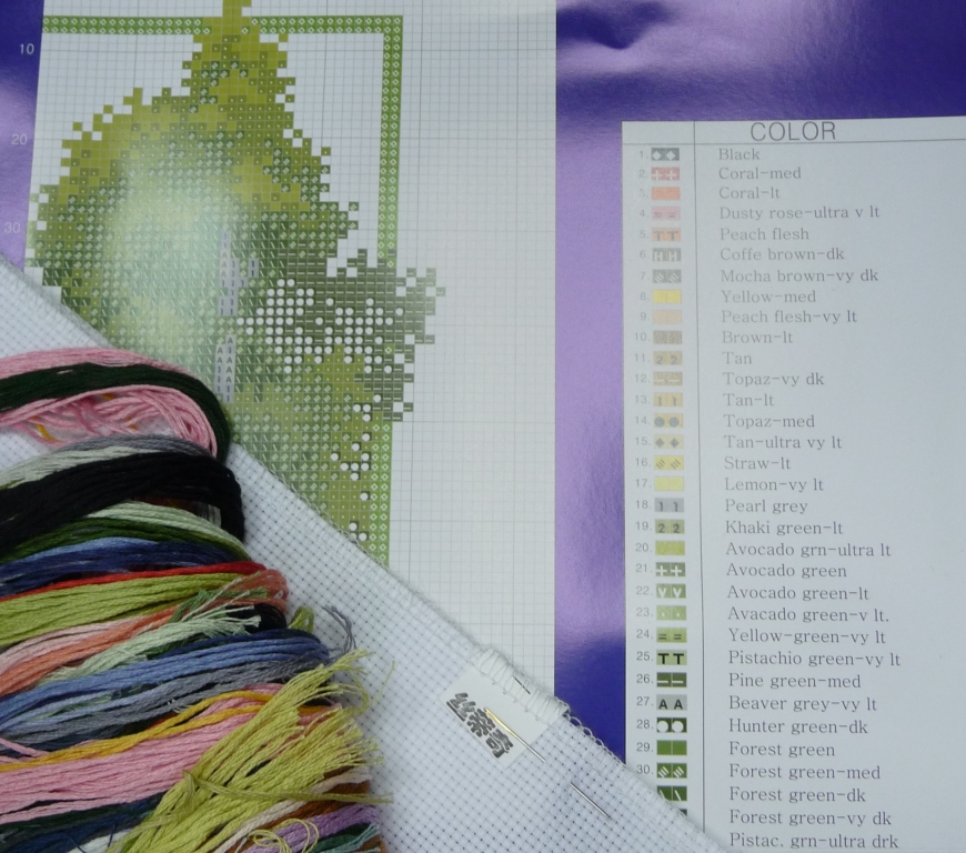 Cross Stitch Thread Color Chart