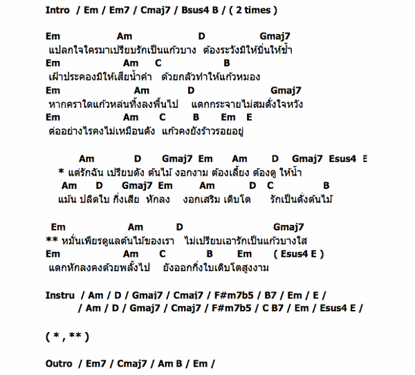 รวมกัน 98+ ภาพ เพลงเกี่ยวกับต้นไม้ ใหม่ที่สุด รวมกัน 98+ ภาพ เพลงเกี่ยวกับต้นไม้ ใหม่ที่สุด