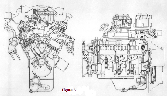 The function of Car Engine and Cooling System.: July 2012