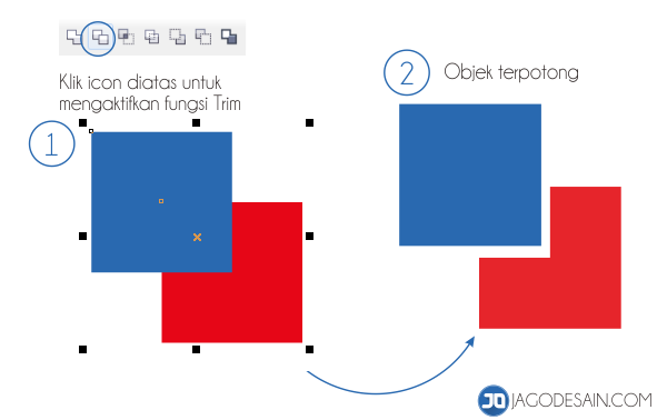 Mengenail Fungsi Tehnik Shaping Pada Coreldraw - Trim