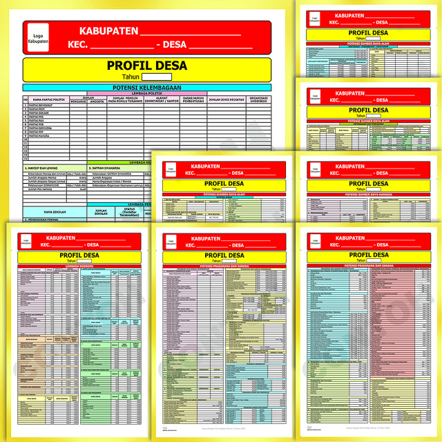 Papan Monografi dan Profil Desa