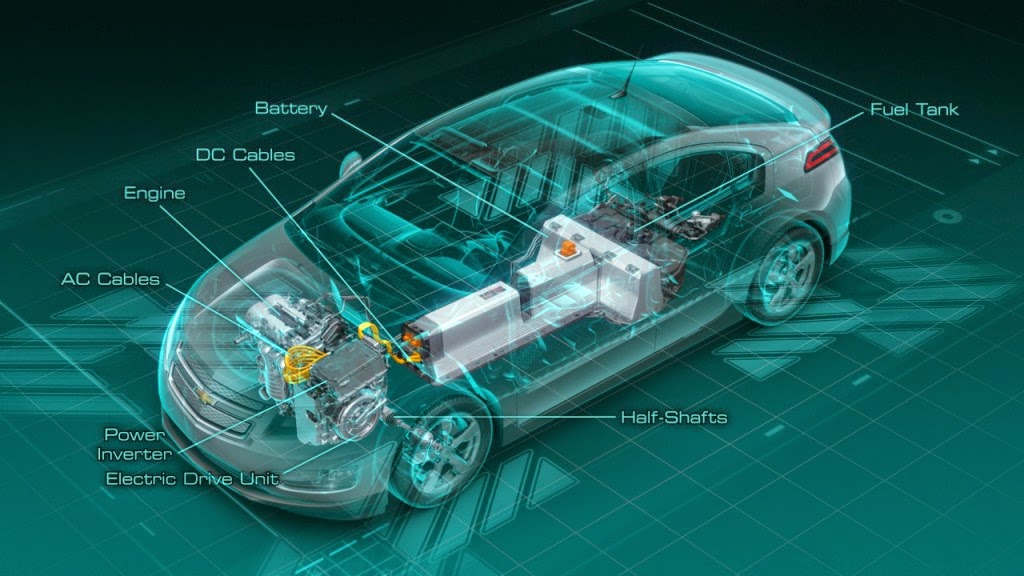 Electrical Engineering World HYBRID CAR WITH SUPERCAPACITOR