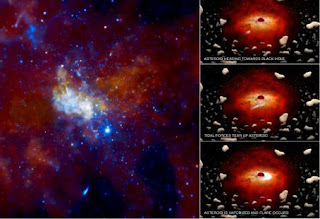 NASA's Chandra
