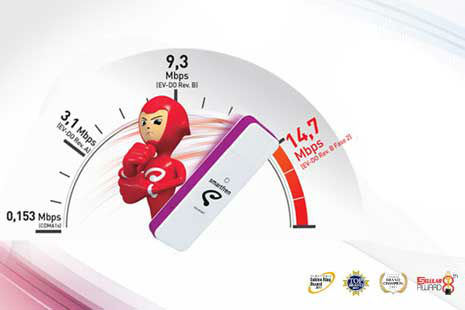 Cara mudah Mengatasi masalah dan problem internet pada ...