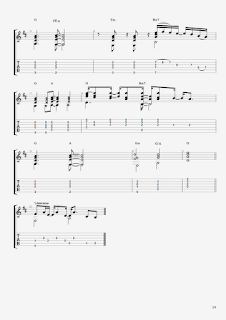 Human Nature Miles Davis Chords Human Nature Miles Davis Chords