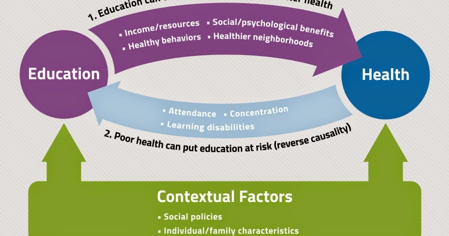 Causes Of Occasional Ringing In The Ears Causes Of Occasional Ringing In The Ears