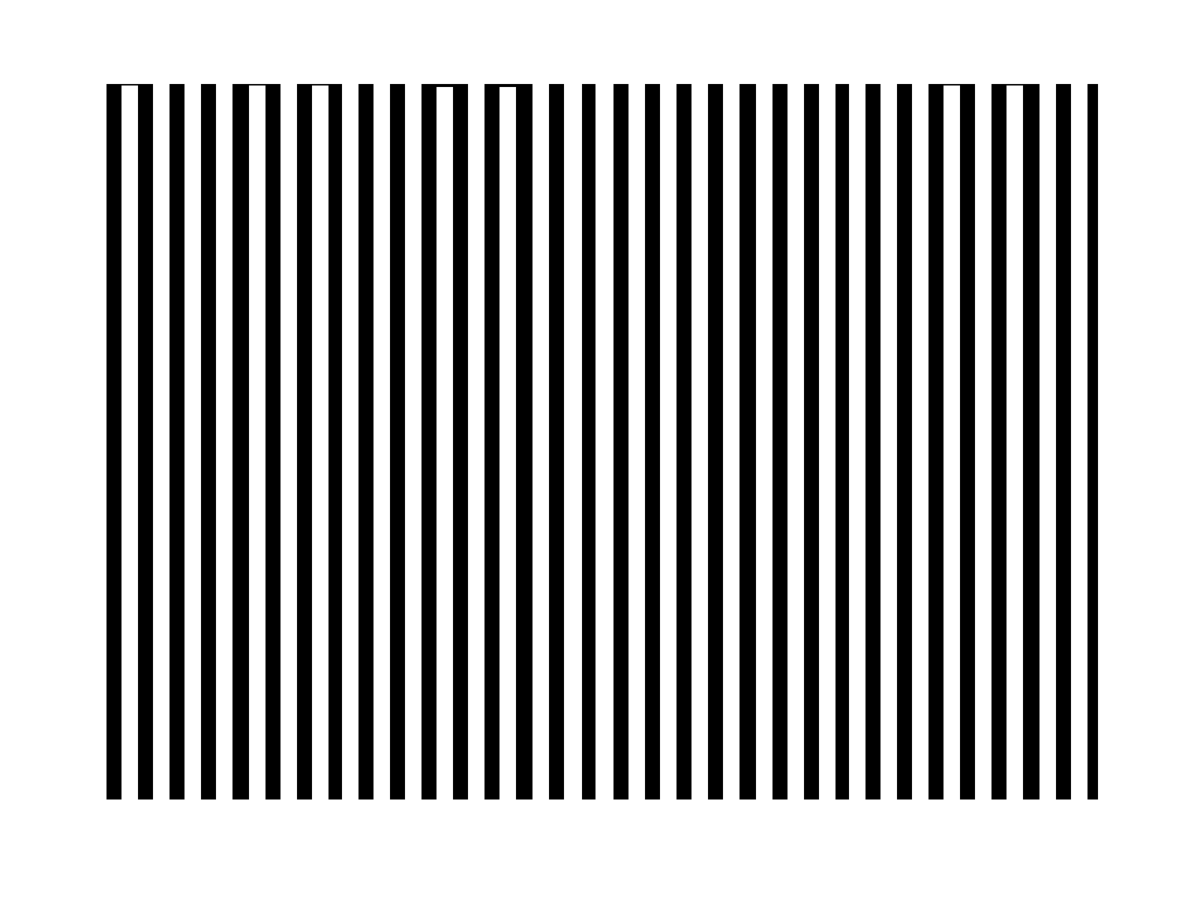 DESIGN PRACTICE Colour part 3 & 4 Colour and Contrast , Subjective