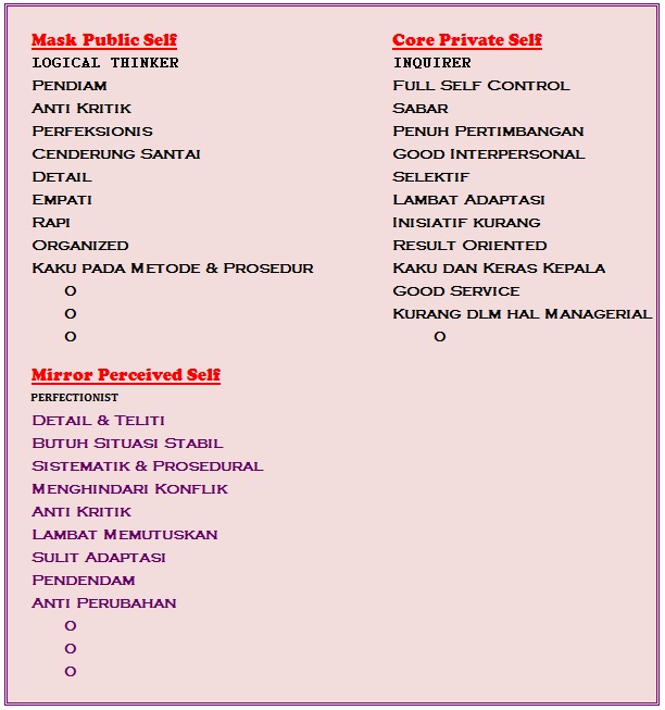 Download Soal Psikotes Pdf Download Soal Psikotes Pdf