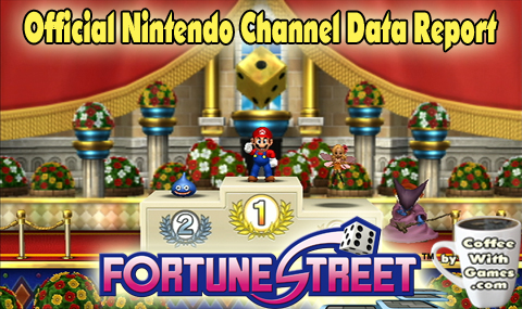 Koopatv Kirby Series 25 Years Old Eshop Sale