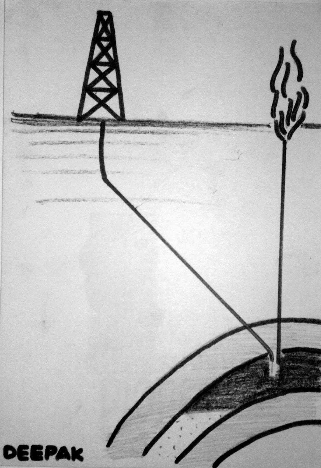 DIRECTIONAL DRILLING TECHNOLOGY 3. Applications of Directional Drilling