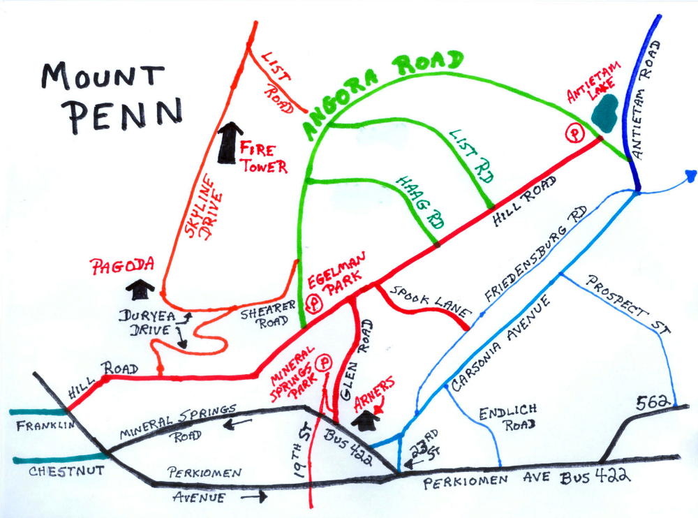 EWC and FPCT current schedules