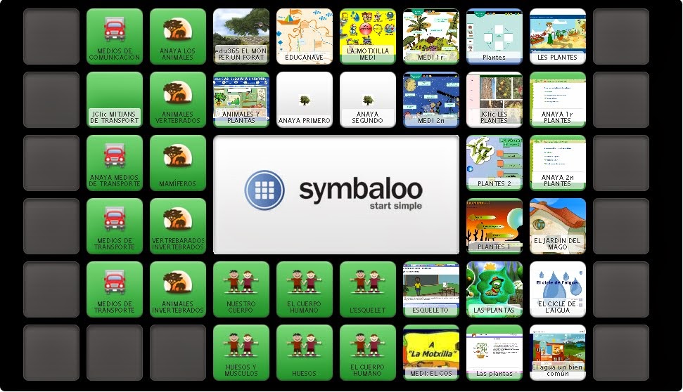 Symbaloo Medi