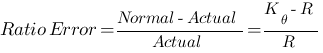 Ratio Error formula