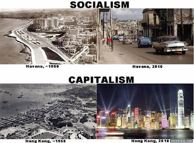 Socialismo vs. Capitalismo