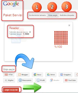 Google paket servisi