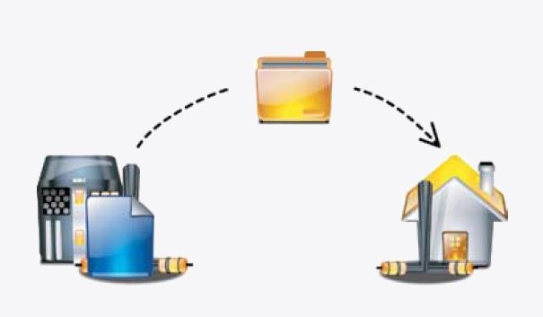Ftp Server