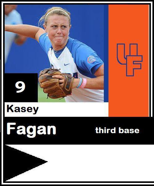 casey fagan