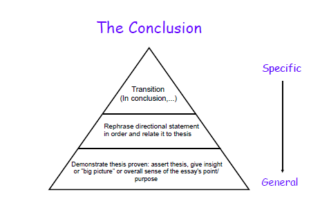 Doctoral thesis on internet dangers