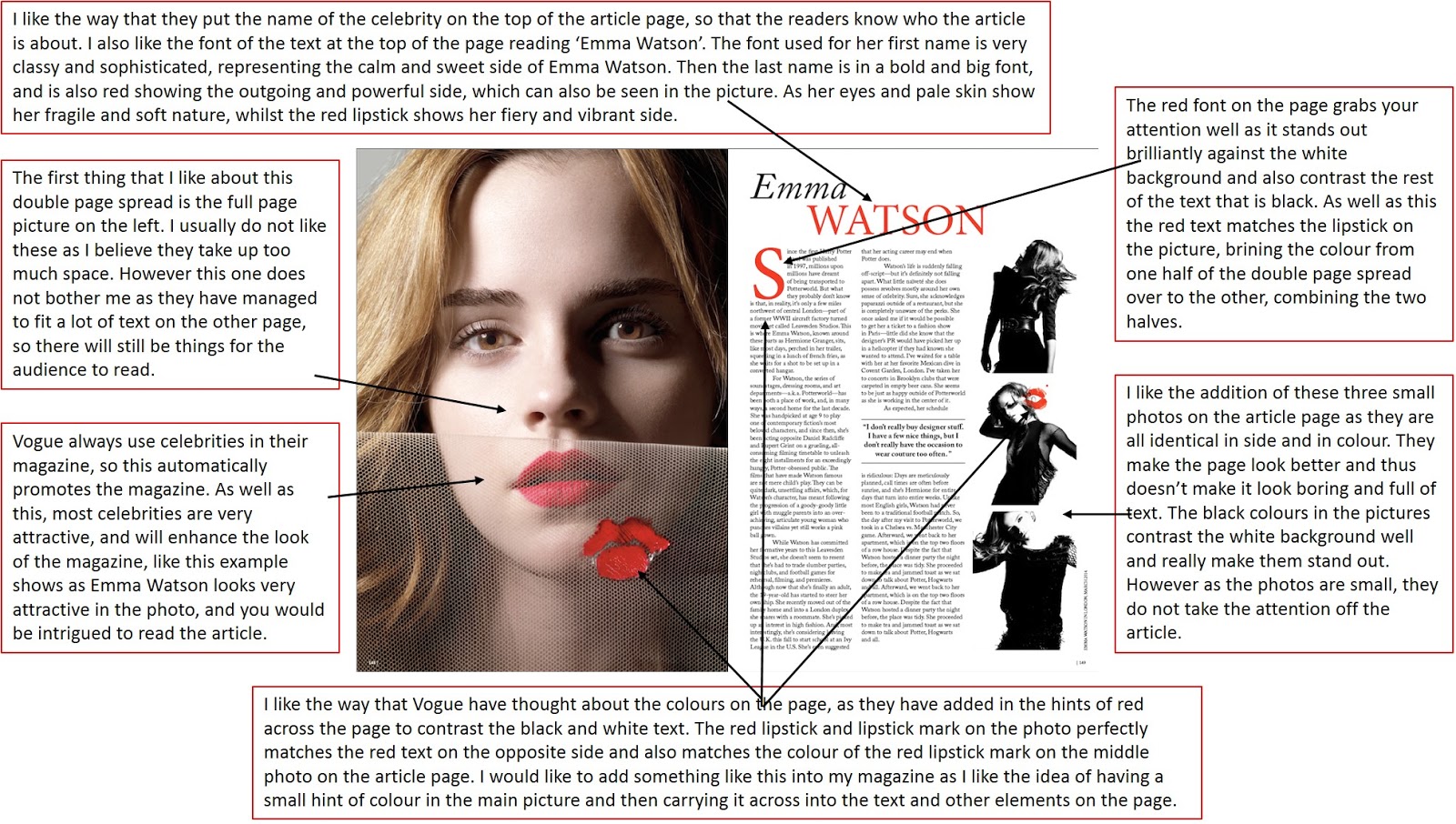 Alfie's Media Coursework Vogue Magazine Double Page Spread Analysis.