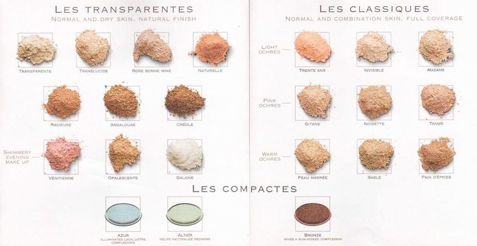 Пудра для тела Secret Play клубника, 20 г УТ-00002595 - Secret Play - Массажная пудра - Купить