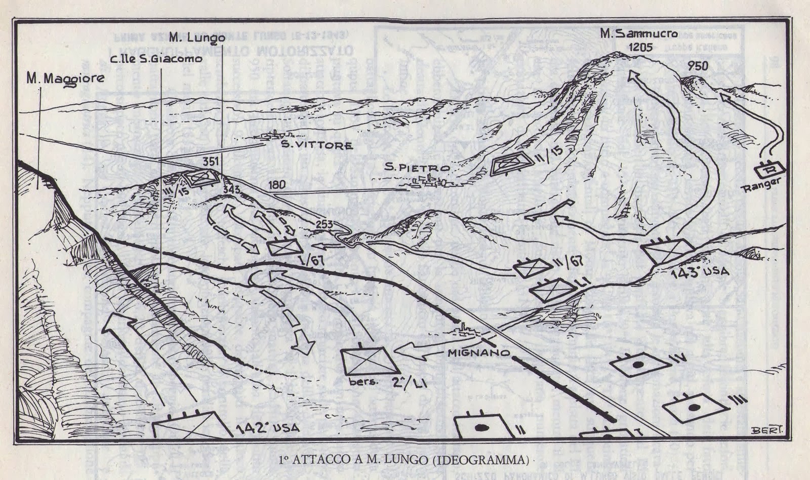 Montelungo 8 dicembre 1943