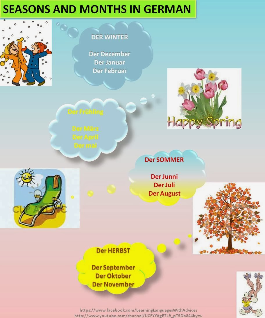 learn different languages with tips Seasons and months in German