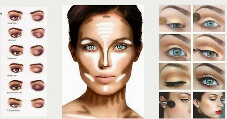 Top 10 Cheek Makeup Tips And Tricks photo Top 10 Cheek Makeup Tips And Tricks foto