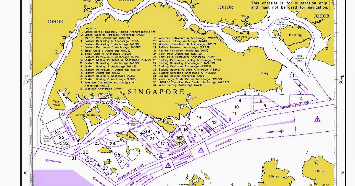 job kapal bunker tanker east opl singapore job pelaut indonesia rupiah chart