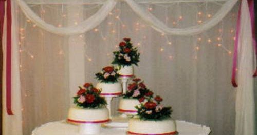 How To Decorate A Wedding Cake Table Wedding Decoration Ideas How To Decorate A Wedding Cake Table Decoration Ideas